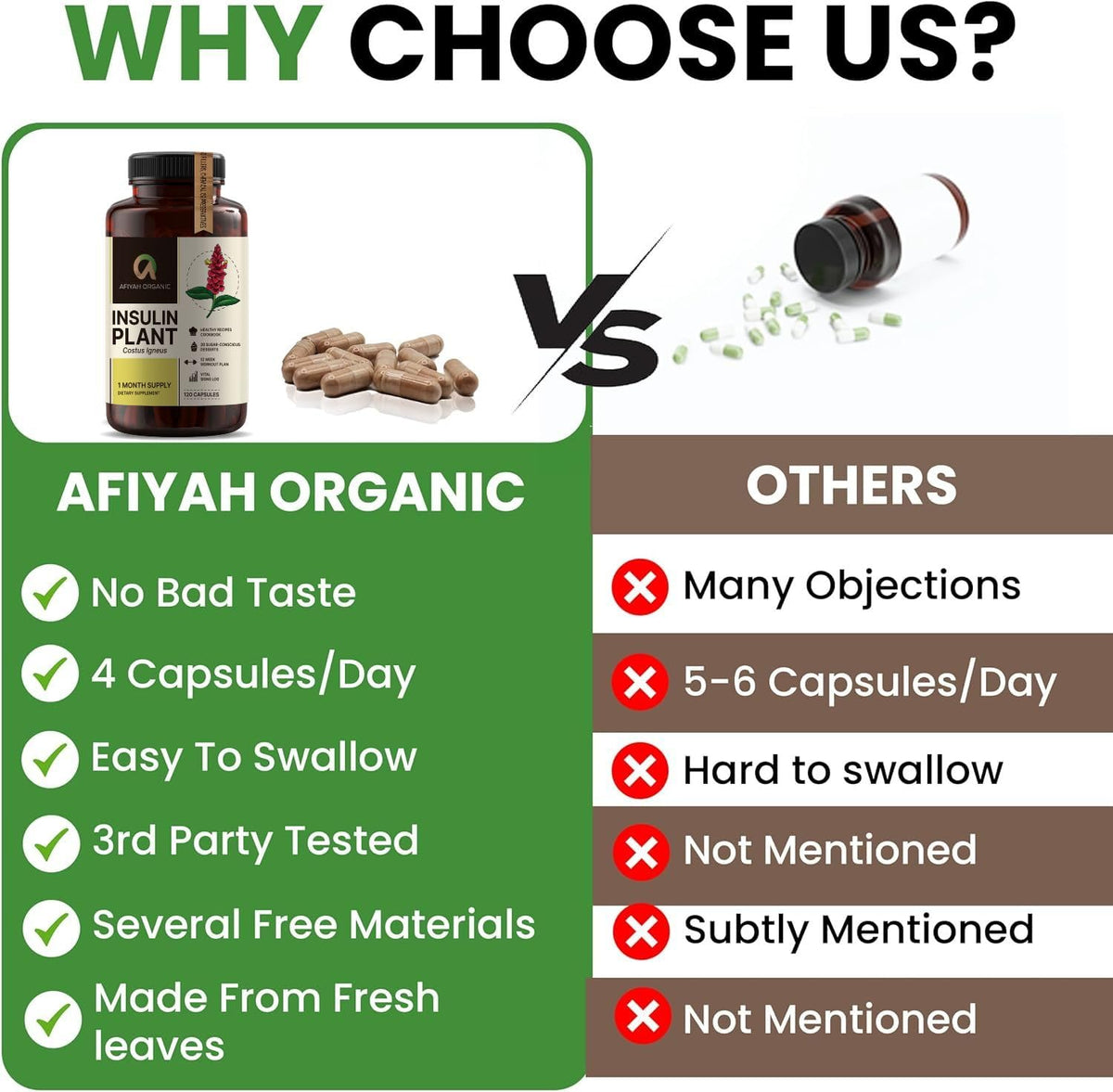 Afiyah Organic - Premium Quality Costus Igneus (Insulin Plant) Capsules - Easy to Swallow 120 Veggie Capsules (1 Month Supply) - Made in the USA - Including Complete Health Support Program Afiyah OrganicΒ buy supplements Au