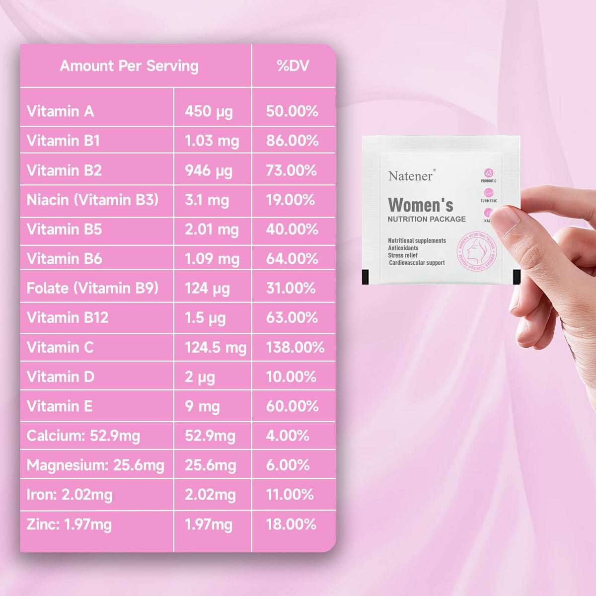 Natener 6 in 1 Women Vaginal Probiotics, 80B CFU Lactobacillus + 800mg Omega-3 + 250mg NAD+ + 179.5mg Vitamin C Promote Healthy Vaginal Odor & Vaginal Flora LLVYUOBuy Supplements Australia