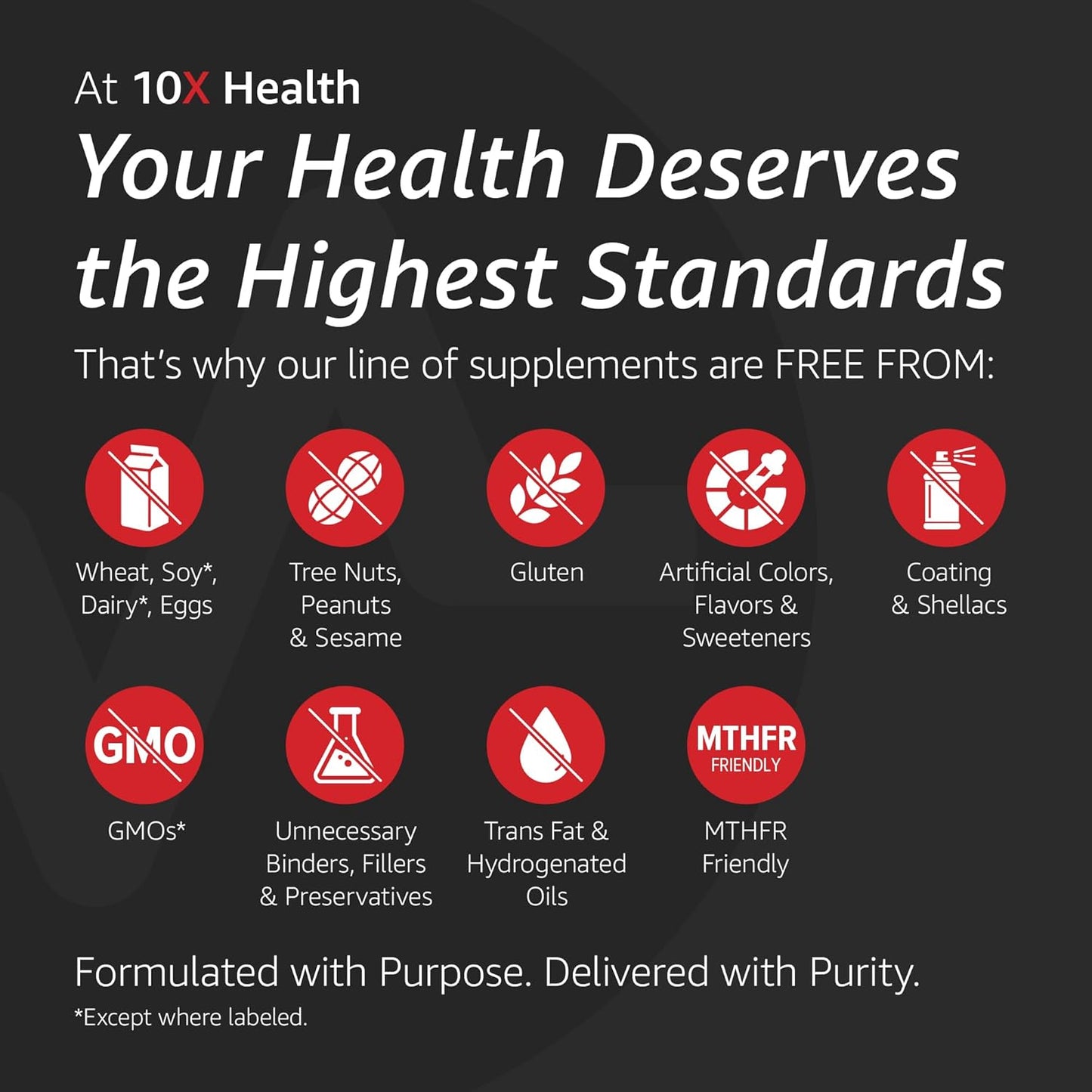 10X Health Methylated Multivitamin - 4-in-1 Kit | 10X Optimize, 10X Zinc, 10X Vitamin C & Methylene Blue Drops, Immunity & Energy Bundle