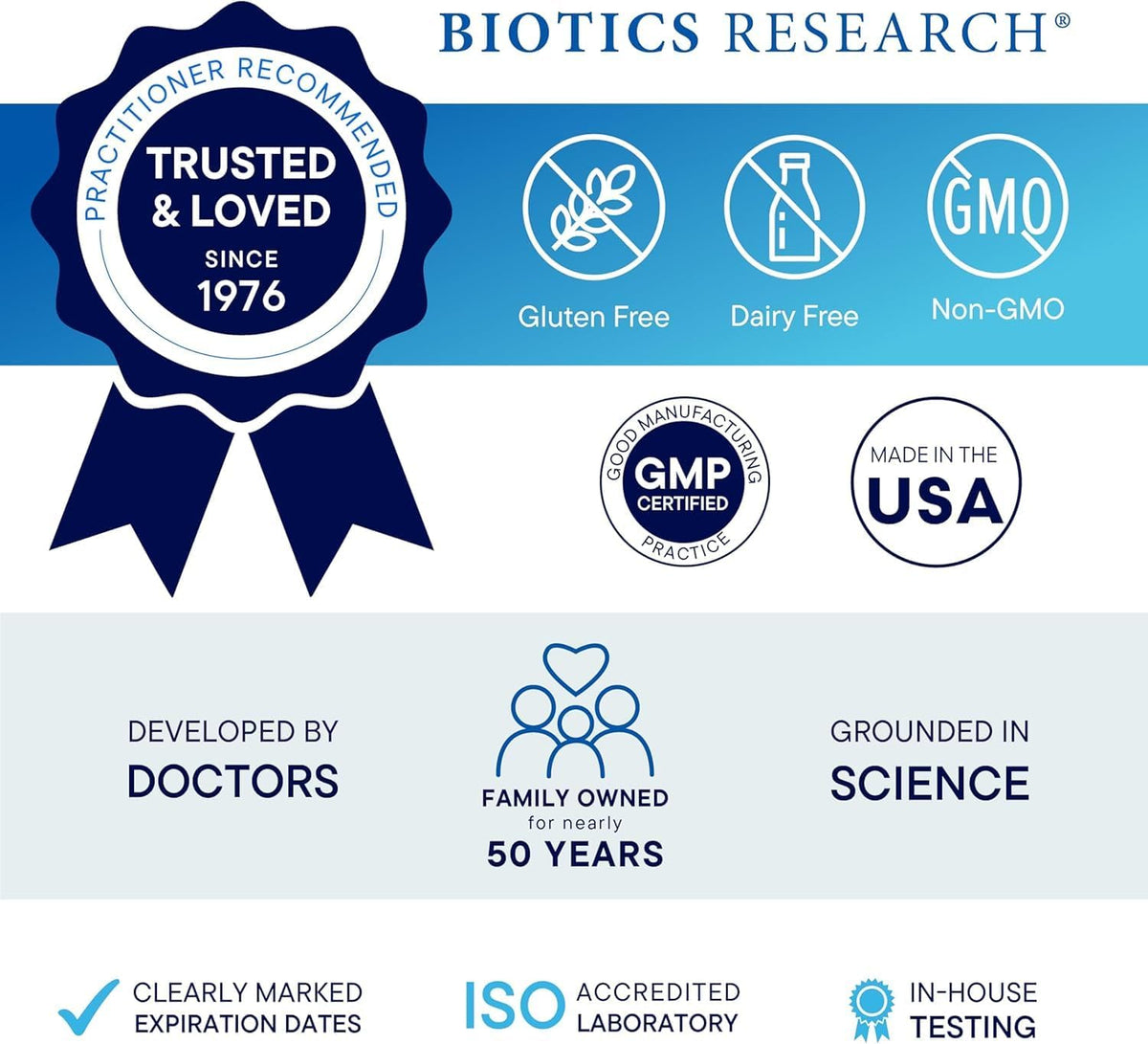 Biotics Research SleepTides - Plant Peptide Sleep Support for Deep and REM Sleep, Bioactive Rice Protein Peptides, Supports Healthy Cortisol Levels, Non-Habit Forming, Gluten, Dairy, GMO Free, 30 Caps