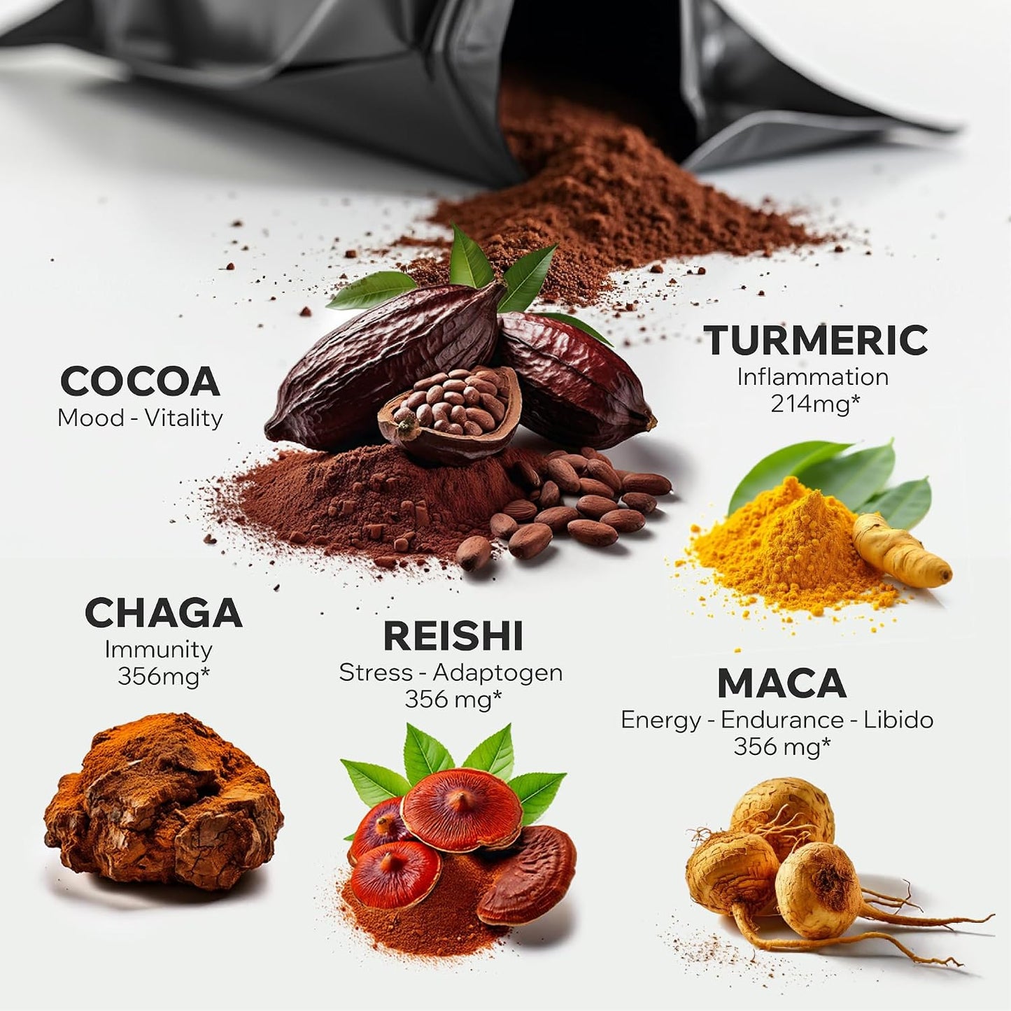 DailyNutra KSM 66 Ashwagandha (90 Capsules) and Mushroom Cacao Mix (16oz) Bundle for Relaxation and Focus