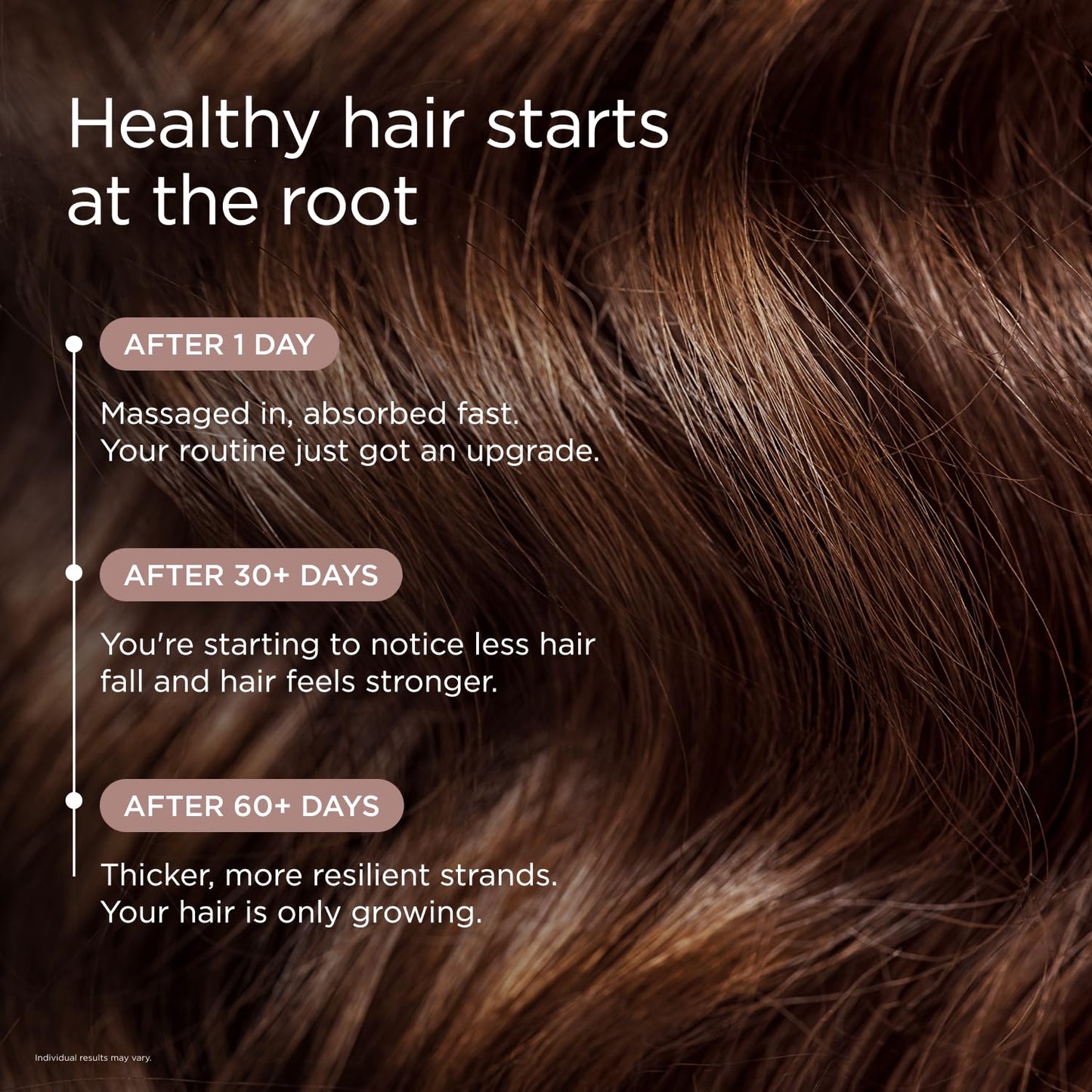 JSHealth Peptide Hair Growth Scalp Serum for Women. 7 Clinically Studied Actives with Capixyl, Capilia Longa, Baicapil. Supports Hair Retention and Density. Vegan, Oil-Free (1.69 fl oz)