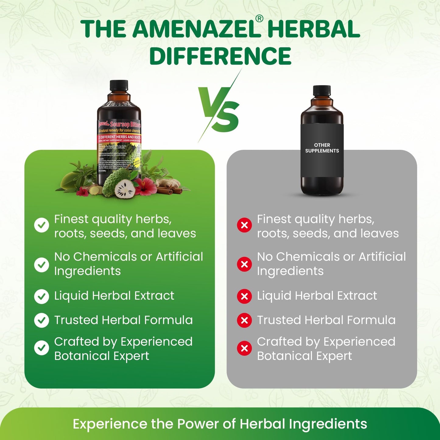 Amenazel Organic Soursop Bitters, 16 fl oz - PrimeBioHealth - canada supplements