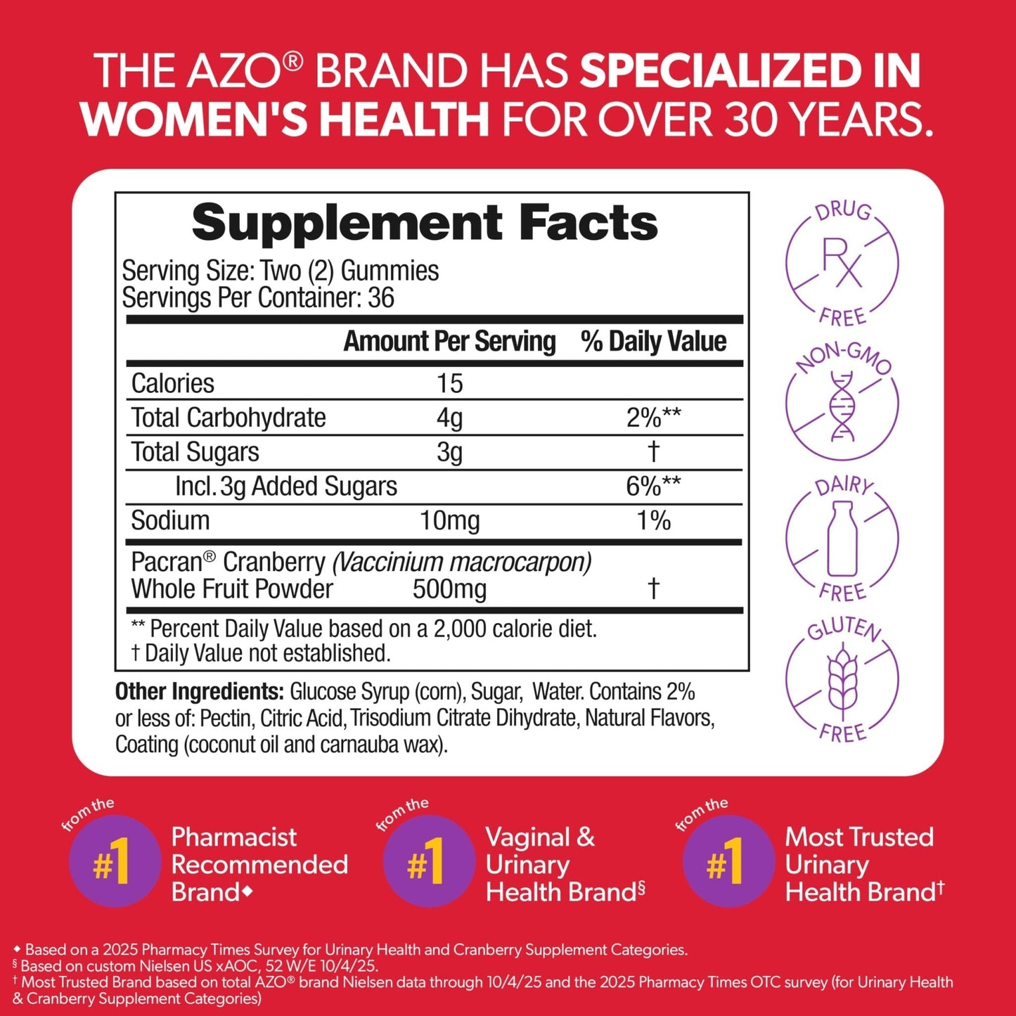 AZO Cranberry Urinary Tract Health Gummies Dietary Supplement, 2 Gummies = 1 Glass of Cranberry Juice, Helps Cleanse & Protect - PrimeBioHealth - canada supplements