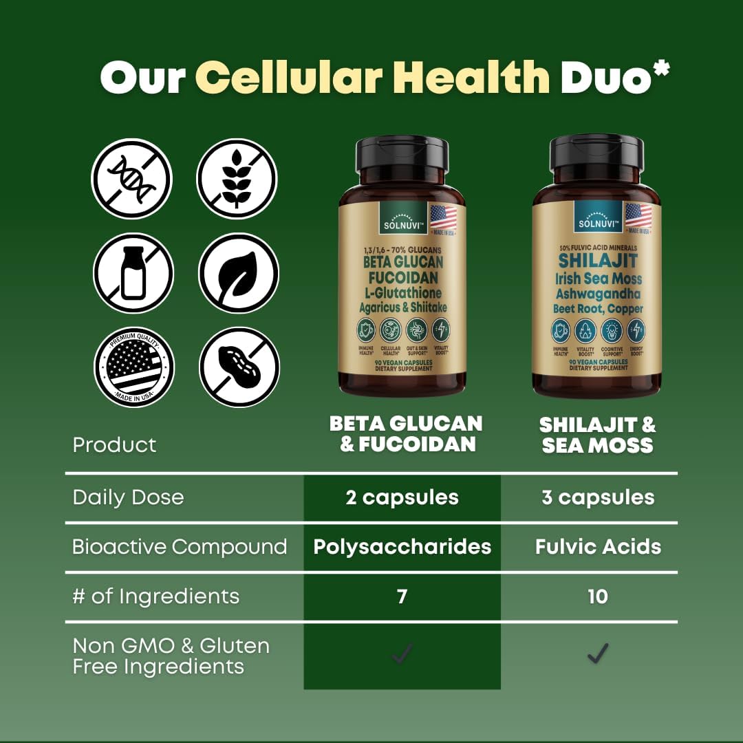 Beta Glucan & Fucoidan Brown Seaweed Extract - L Glutathione, Shiitake, Agaricus Blazei Mushroom, Vitamin C - Immune, Cellular, Healthy Aging Support - 90 Capsules, Non GMO, Gluten Free Supplement - PrimeBioHealth - canada supplements