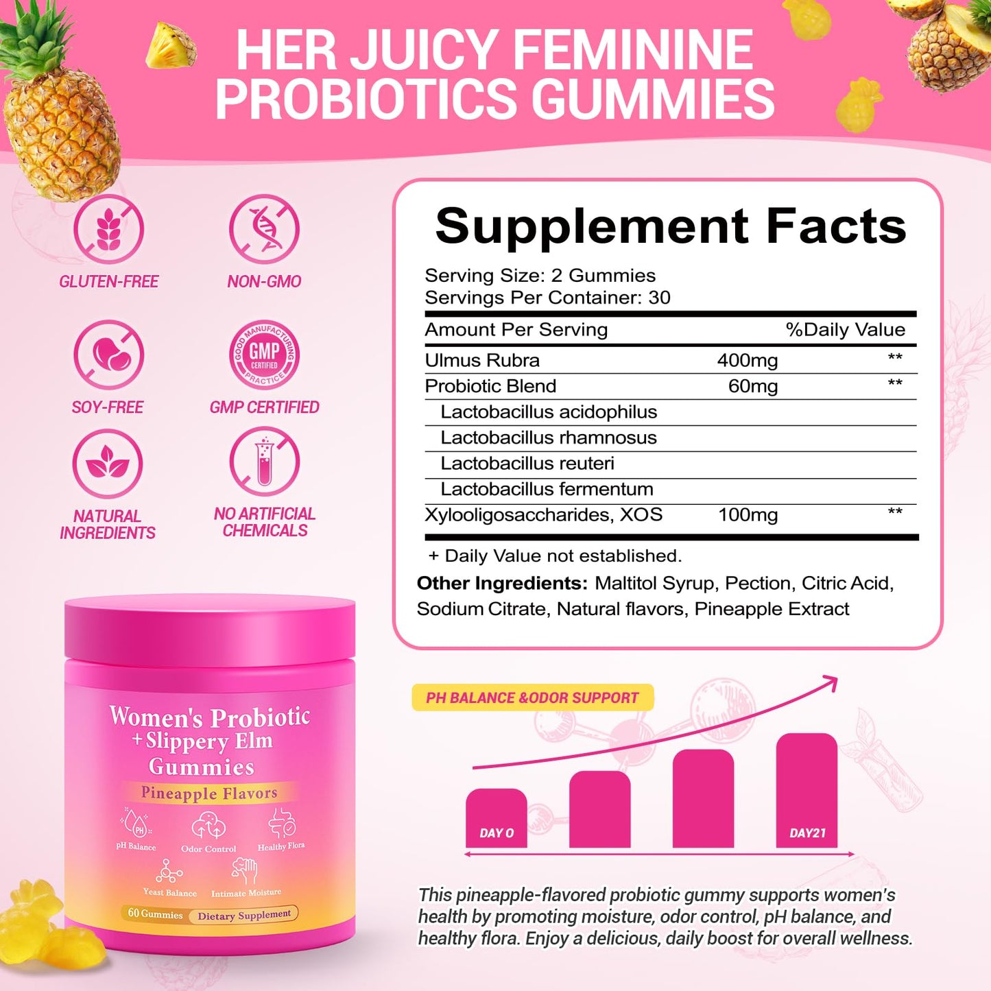 BURMINY Her Juicy Feminine Probiotics Gummies, Premium Feminine Balance Probiotics with Slippery Elm for Women's pH Balance and Freshness – Support Daily Wellness - PrimeBioHealth - canada supplements