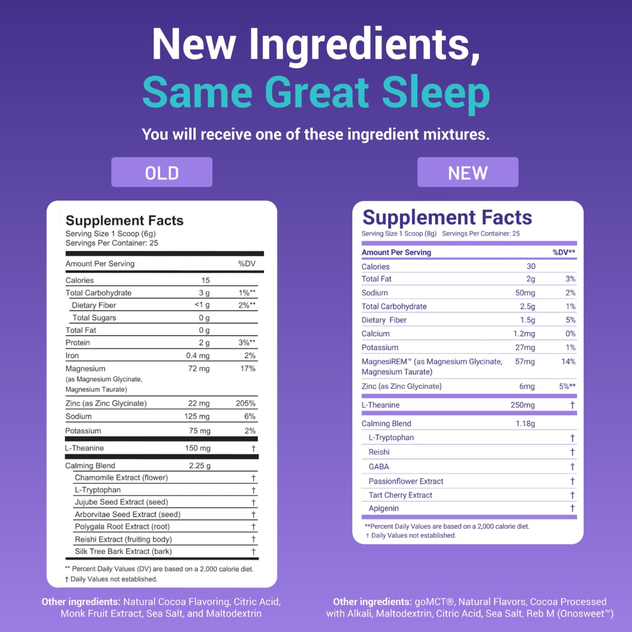 MoonBrew Nighttime Magnesium Hot Cocoa Jar, Natural Sleep Aid Drink Mix for Adults - Calming Melatonin-Free Sleep Support - Sleepy Hot Chocolate Powder with L-Theanine, - PrimeBioHealth - canada supplements