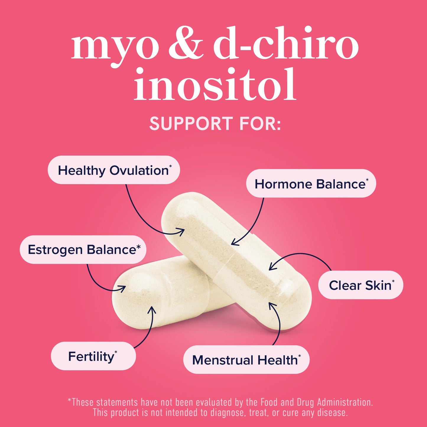 Myo-Inositol & D-Chiro Inositol for Hormone Balance for Women | Fertility, Ovarian Health & Cycle Support | Ideal 40:1 Ratio, Myoinositol 2000mg & D Chiro 50mg - PrimeBioHealth - canada supplements