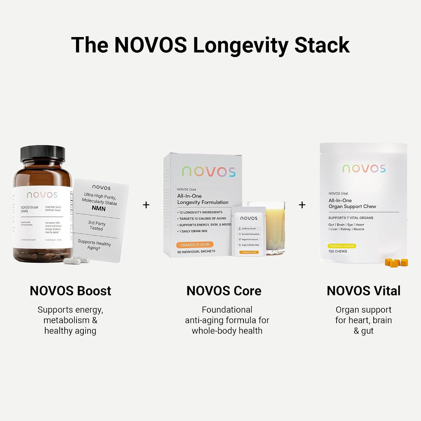 Novos Vital Chews | All-In-One Organ Support | Liver, Brain, Eyes, Heart & Gut Support for Men & Women | Nattokinase, Lutein, Inulin, Rutin & More | Tropical Flavor (120 Count) - PrimeBioHealth - canada supplements
