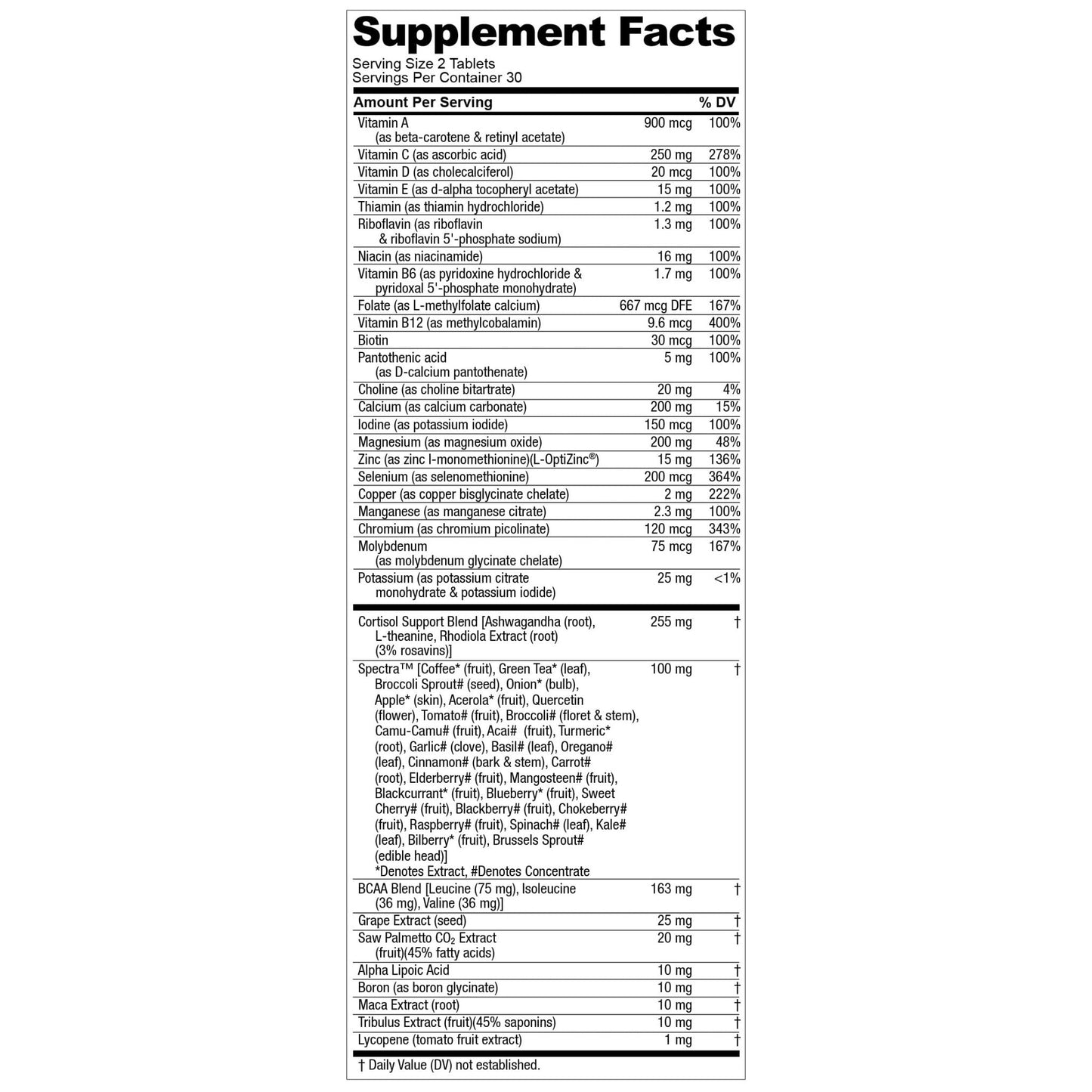 Nugenix Multivitamin for Men, Multivitamin and Support - 19 Vitamins and Minerals, Supports Free , Balance Cortisol, Promotes Nitric Oxide Production - PrimeBioHealth - canada supplements