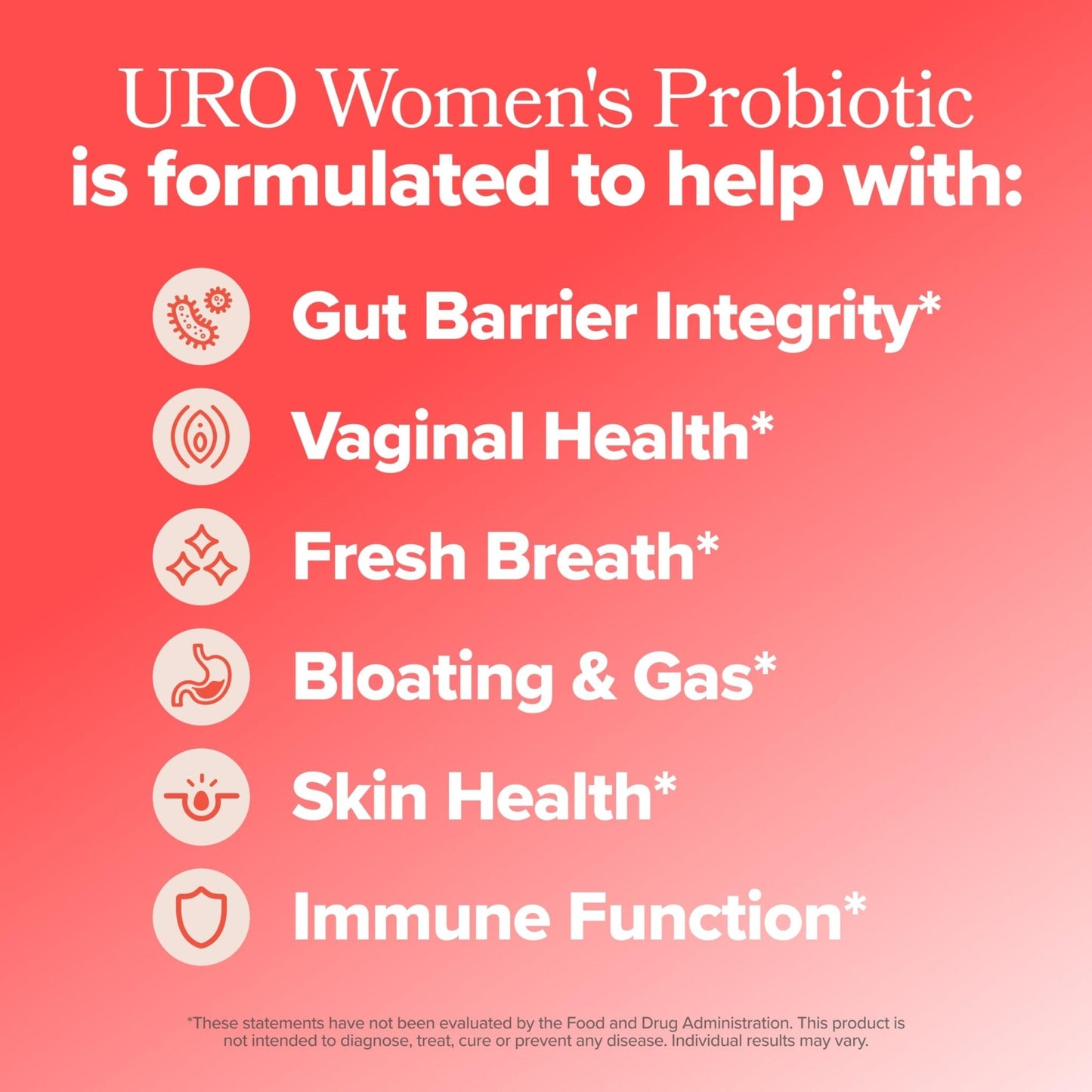 O Positiv URO Women’s Probiotic – All-in-one Probiotic for Women - Vaginal, Gut, Skin, and Oral Microbiome Health – 20B+ CFUs, Licorice Root, Dandelion - PrimeBioHealth - canada supplements