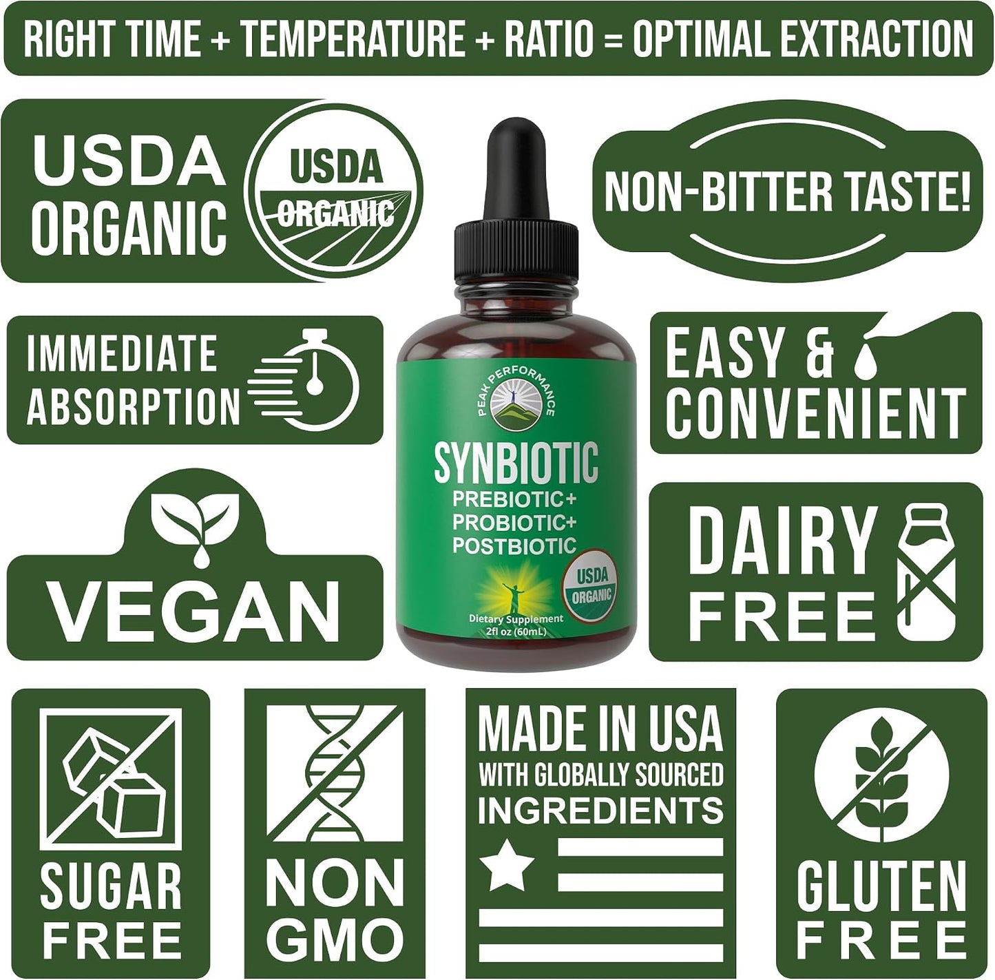Organic Synbiotic = Prebiotics + Probiotics + Postbiotics 3-in-1 Supplement for Women, Men, & Kids. Pre, Pro, & Post Biotics Liquid Drops for Gut + Microbiome Balance. Made in USA, Vegan, Zero Sugar - PrimeBioHealth - canada supplements