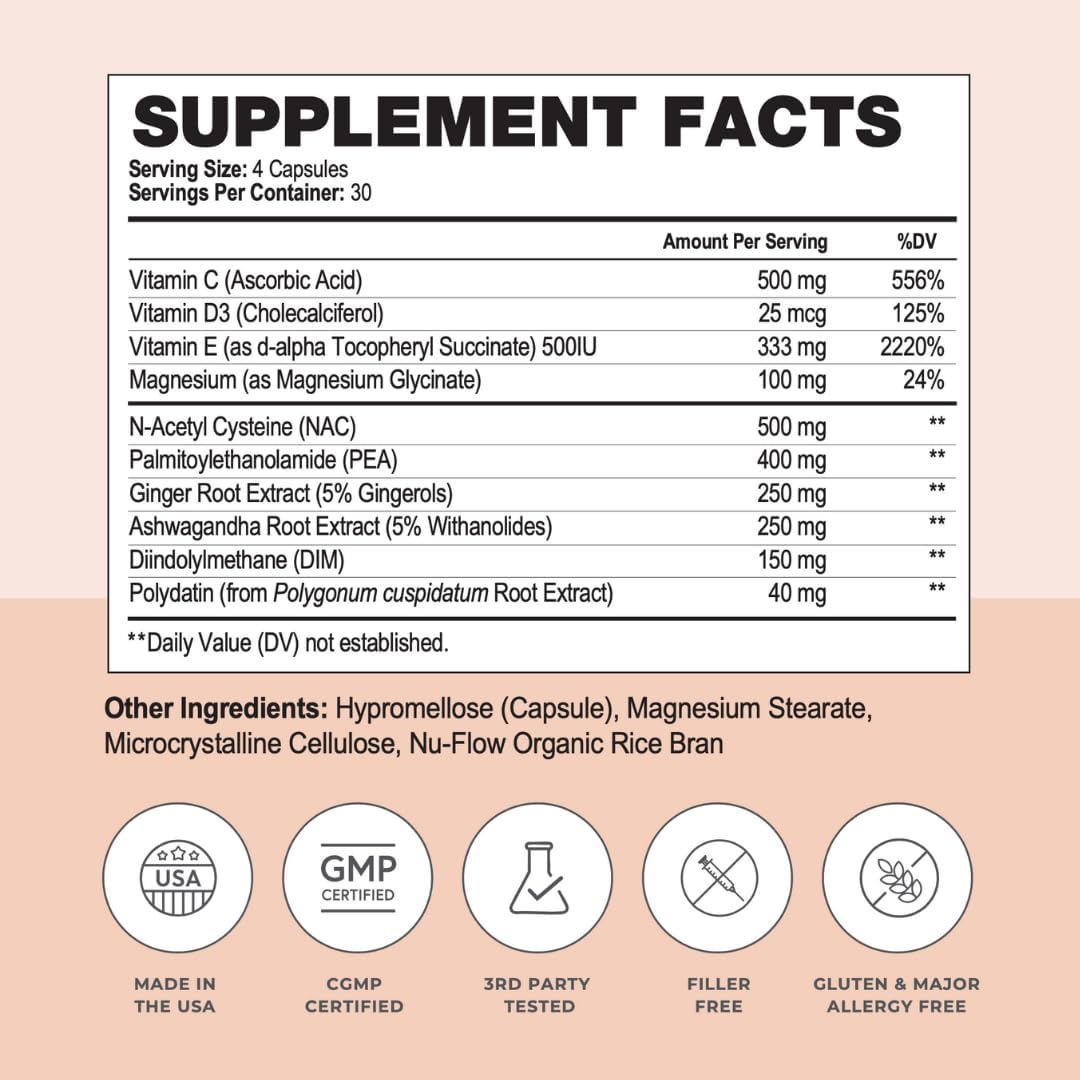 Papillex Endo Well | Women’s Cycle Support | Monthly Wellness, Muscle Function & Energy Metabolism | Magnesium, Pea, DIM & Ashwagandha | Doctor-Formulated, Clean Ingredients - PrimeBioHealth - canada supplements