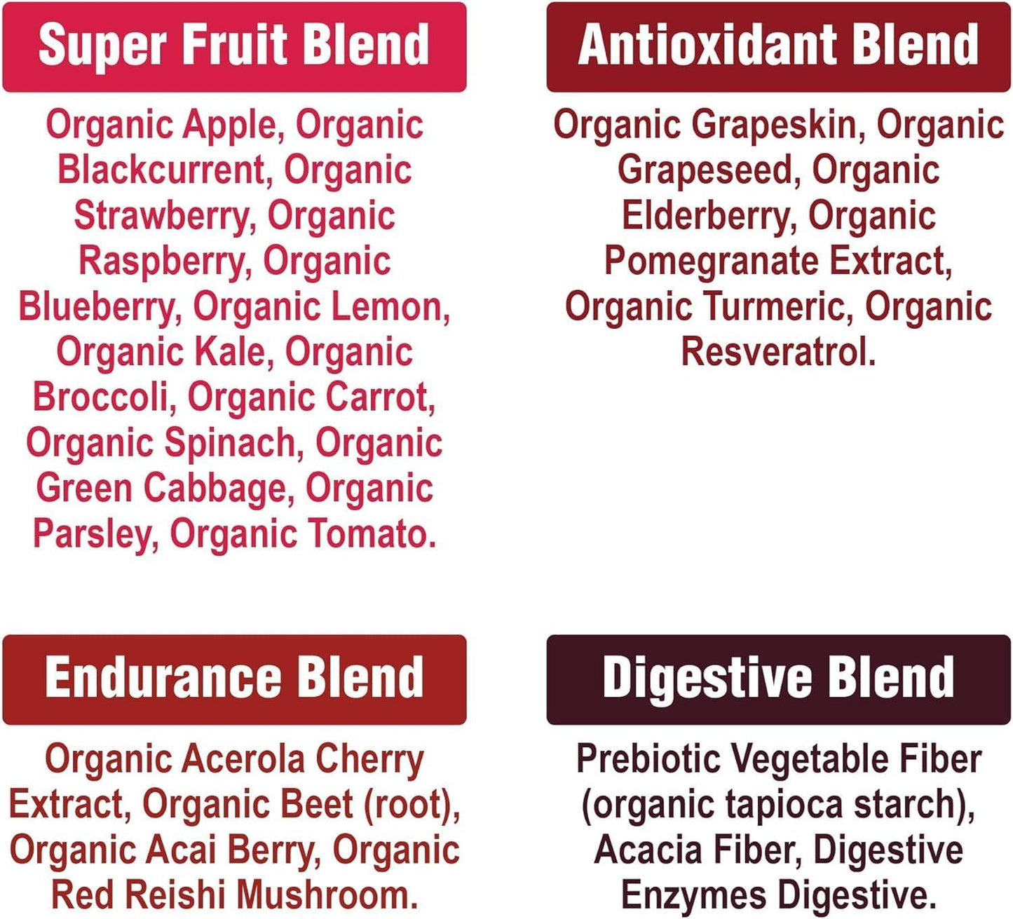 Peak Performance Organic Reds Superfood Powder, Best Tasting Red Juice Super Food w/ 25+ All Natural Ingredients & Polyphenols, Vital for Max Energy and Detox - Raspberry, Elderberry, Beetroot - PrimeBioHealth - canada supplements