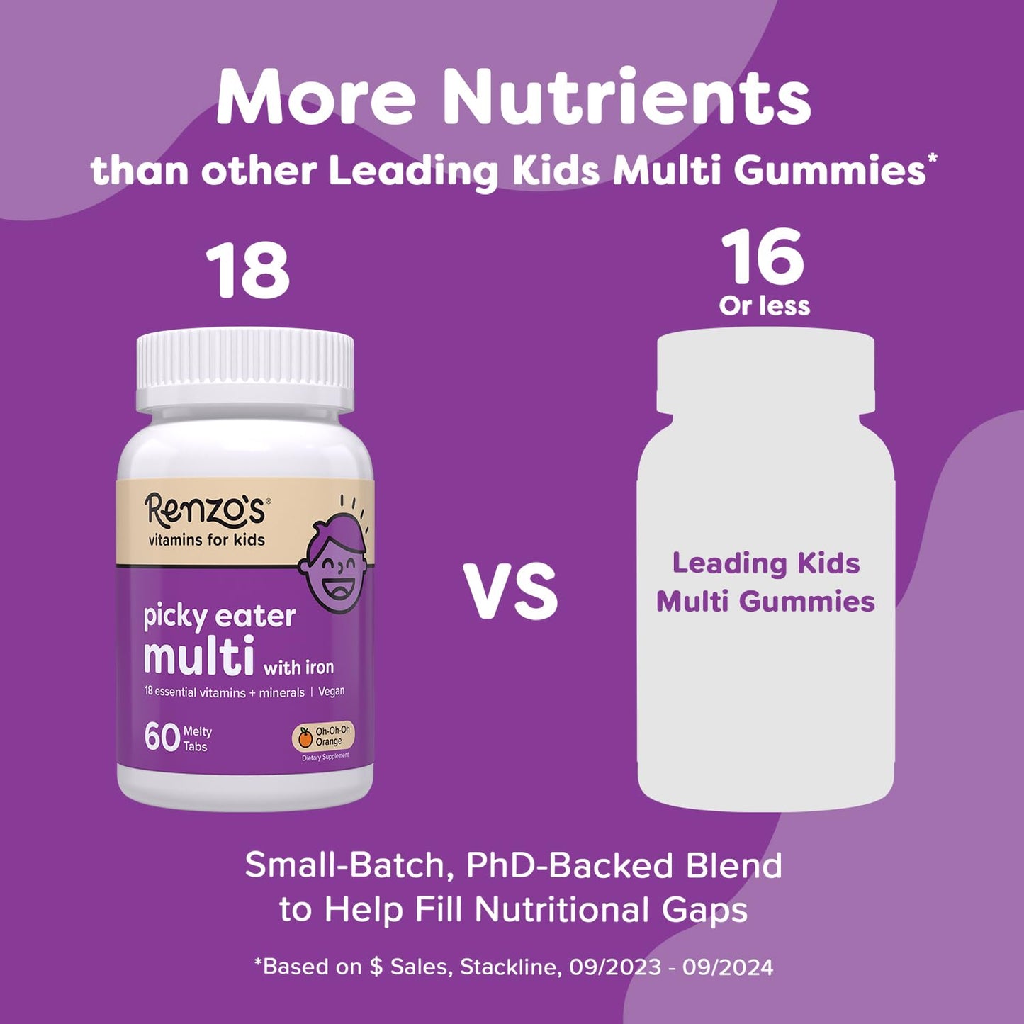 Renzo's Picky Eater Kids Multivitamin with Iron - Dissolvable Kids Vitamins with Iron, Zinc, Vitamin C, Vitamin D, E & K, Sugar-Free Melty Tabs, Orange Flavor - PrimeBioHealth - canada supplements