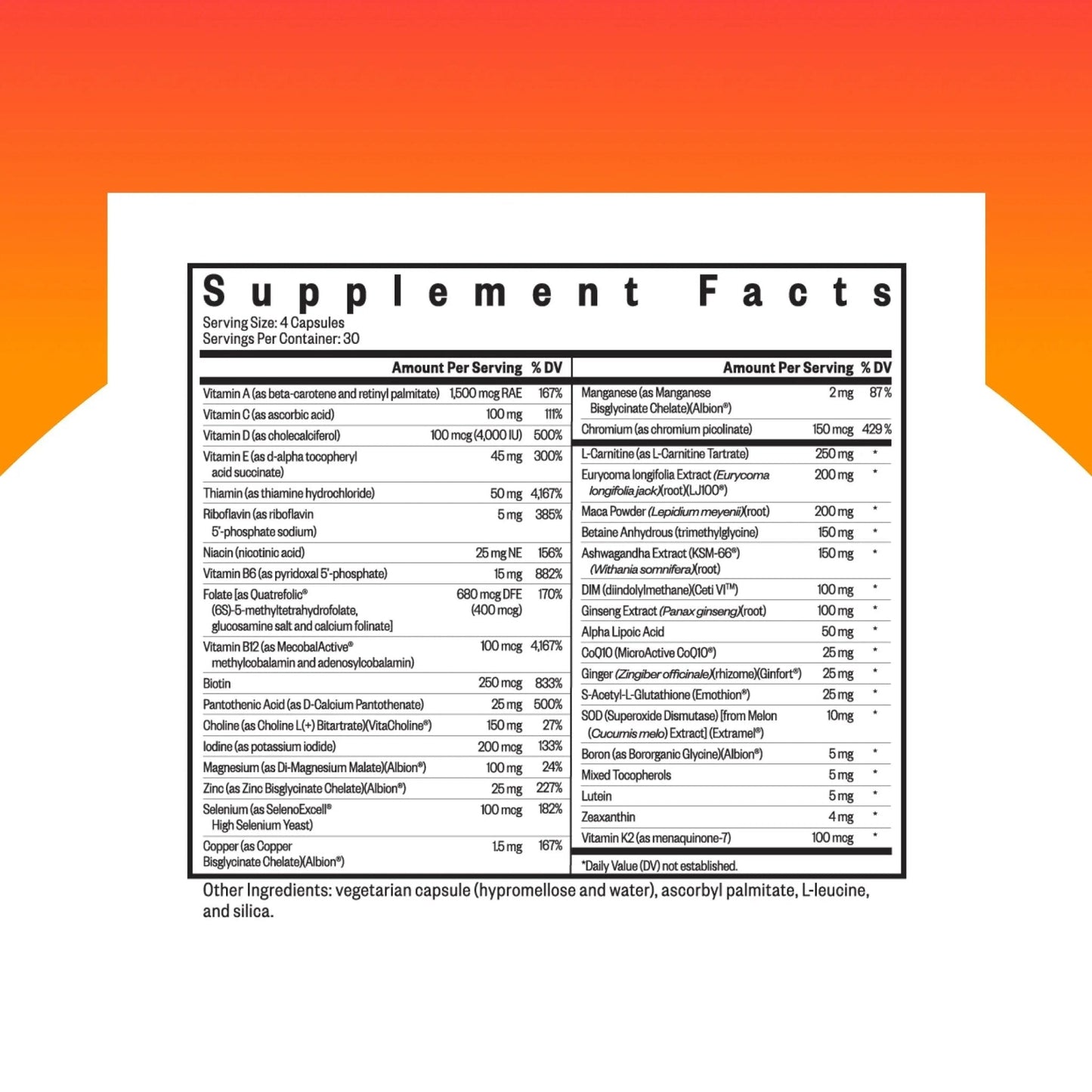Seeking Health Optimal Man - Multivitamin Supplement with Zinc, Active Folate, & Alpha-Lipoic Acid - Multivitamin Supports Energy & Brain Health - Support Healthy Aging - PrimeBioHealth - canada supplements