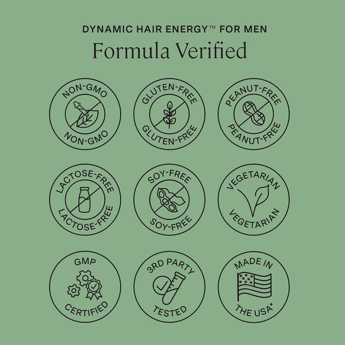 Stonehenge Health Dynamic Hair Energy for Men – Hair Growth Supplement with Saw Palmetto, Spermidine, Biotin & Tocotrienols – Supports Thicker, Denser, Fuller-Looking Hair – 60 Vegetarian Capsules - PrimeBioHealth - canada supplements