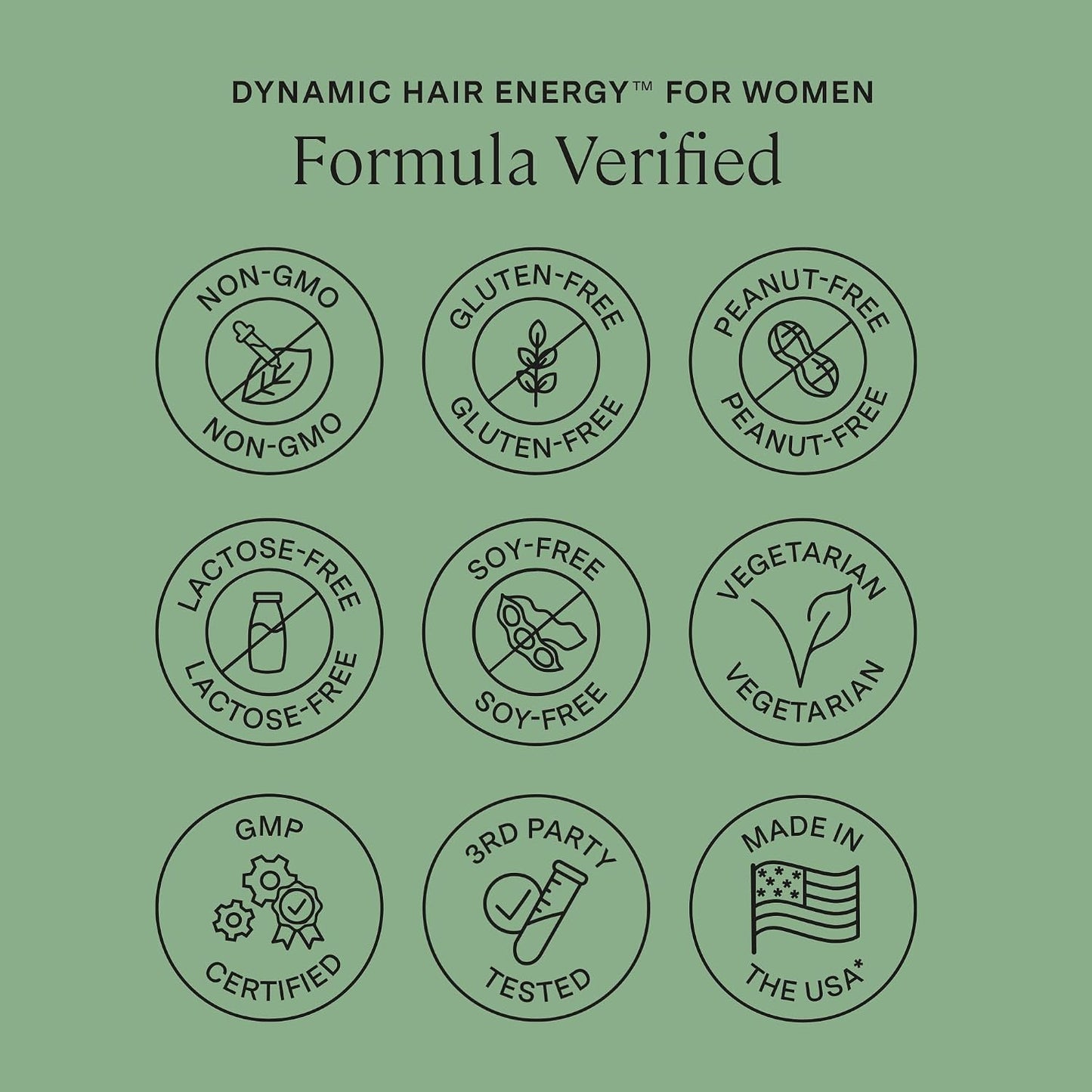 Stonehenge Health Dynamic Hair Energy for Women – Hair Growth Supplement with Saw Palmetto, Spermidine, Biotin, Iron & Tocotrienols – Supports Thicker Hair with Less Shedding – 60 Capsules - PrimeBioHealth - canada supplements