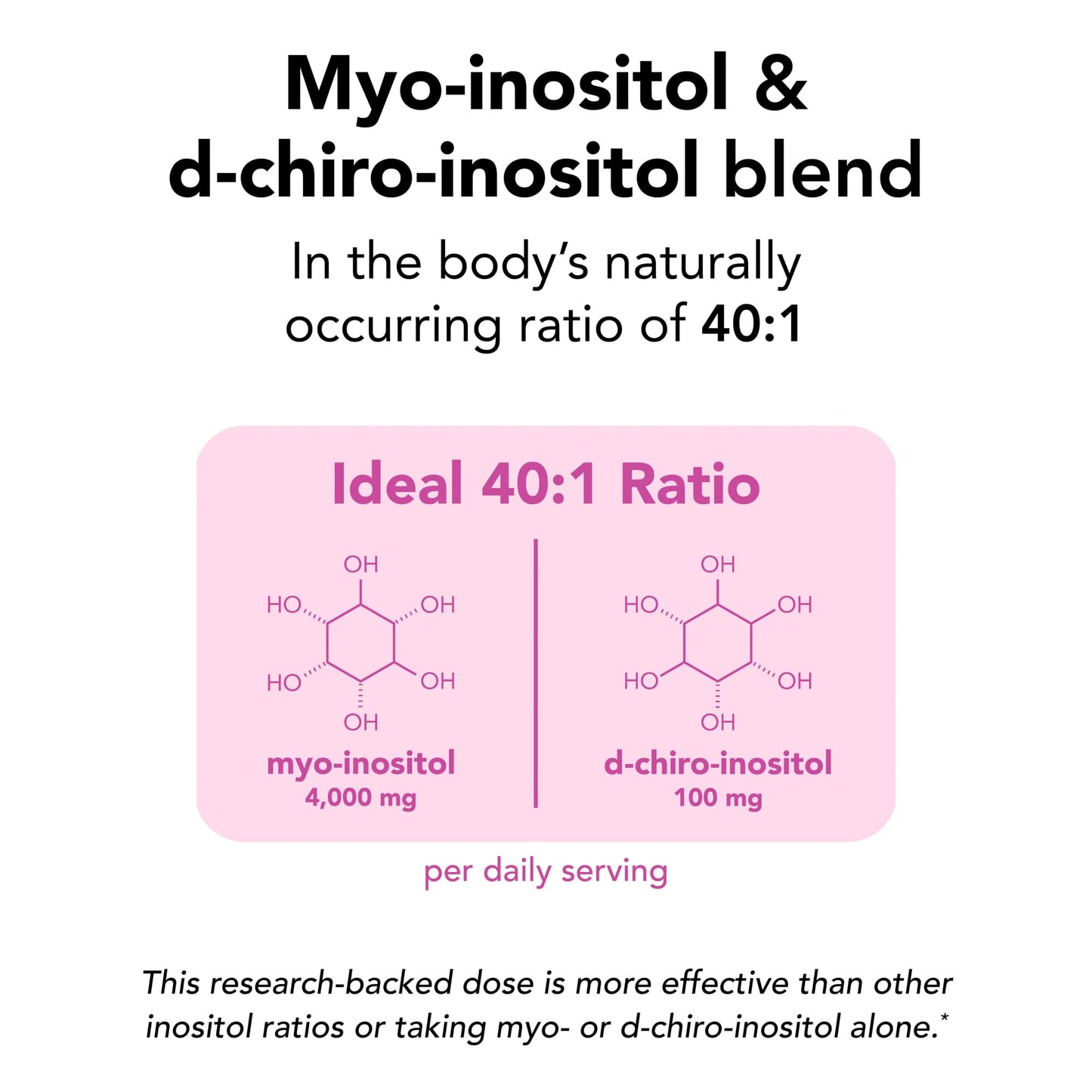 Theralogix Ovasitol Inositol Powder Packets - 90-Day Supply - Myo-Inositol & D-Chiro Inositol for Hormone Balance & Ovarian Function Support - PrimeBioHealth - canada supplements