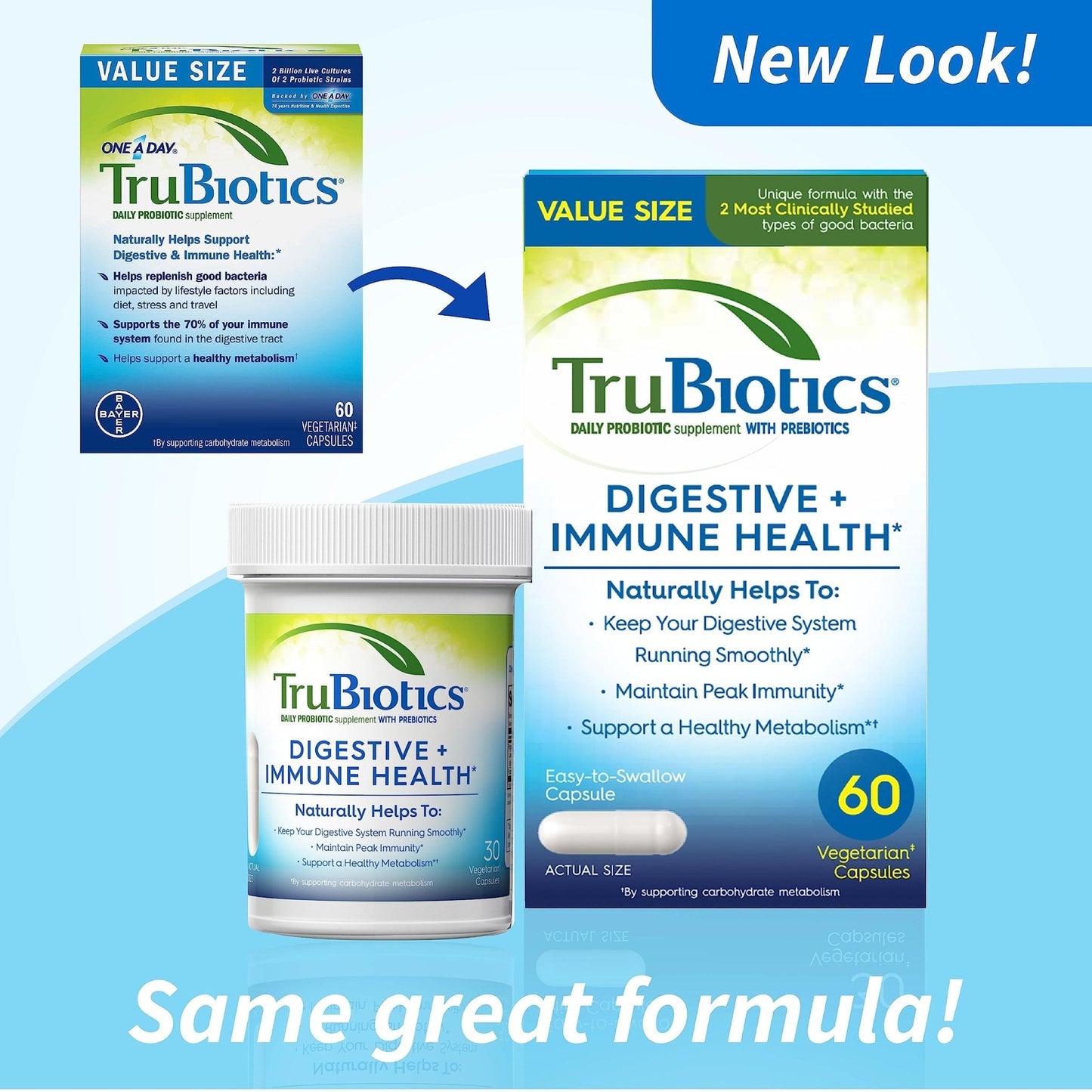 TruBiotics Probiotics for Digestive & Immune Health, Supports Regularity & Helps Relieve Abdominal Discomfort, Gas & Bloating, 2 Clinically Studied - PrimeBioHealth - canada supplements