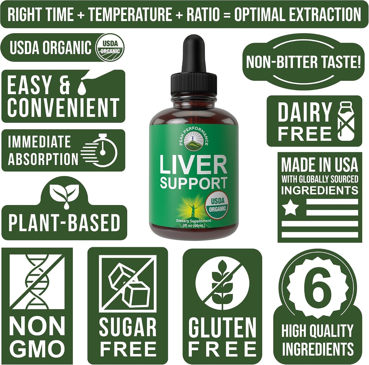 USDA Organic Liver Cleanse Detox & Repair. 6-in-1 Liquid Drops with Organic Milk Thistle, Artichoke Extract, and More. Zero Sugar, Liver Health Support Tincture Supplement Alternative to Capsules - PrimeBioHealth - canada supplements