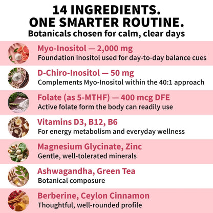 14-in-1 Women’s Inositol Complex Supplement – 40:1 Myo & D-Chiro Inositol with Folate, Vitamin D3, Zinc, Magnesium & Botanicals for Hormone - PrimeBioHealth - canada supplements