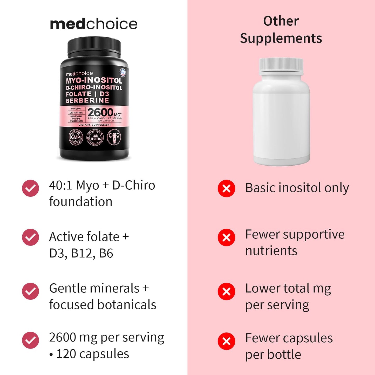 14-in-1 Women’s Inositol Complex Supplement – 40:1 Myo & D-Chiro Inositol with Folate, Vitamin D3, Zinc, Magnesium & Botanicals for Hormone - PrimeBioHealth - canada supplements