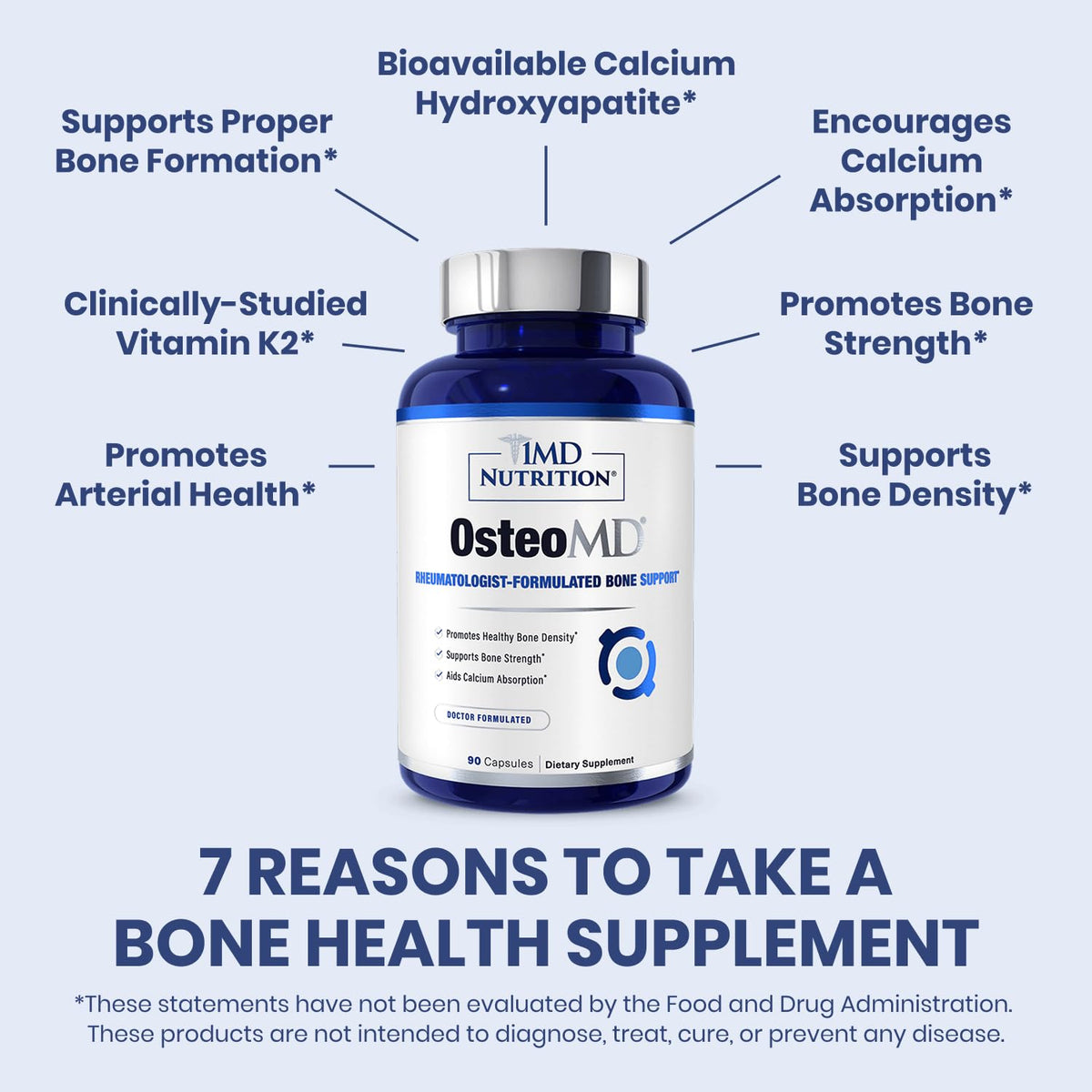 1MD Nutrition OsteoMD for Comprehensive Support - Supplement for Women and Men - Promote Density w/Vitamin D - Hydroxyapatite - PrimeBioHealth - canada supplements