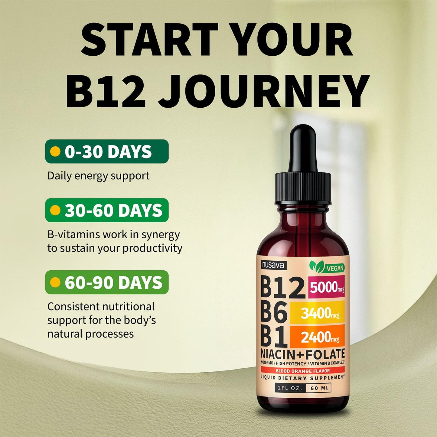 (2 Pack) Vitamin B12 and B6 Liquid Drops, B12 Sublingual Vitamin B Complex - B 12 Vitamin 5000mcg - B12 Methylcobalamin for Energy - PrimeBioHealth - canada supplements