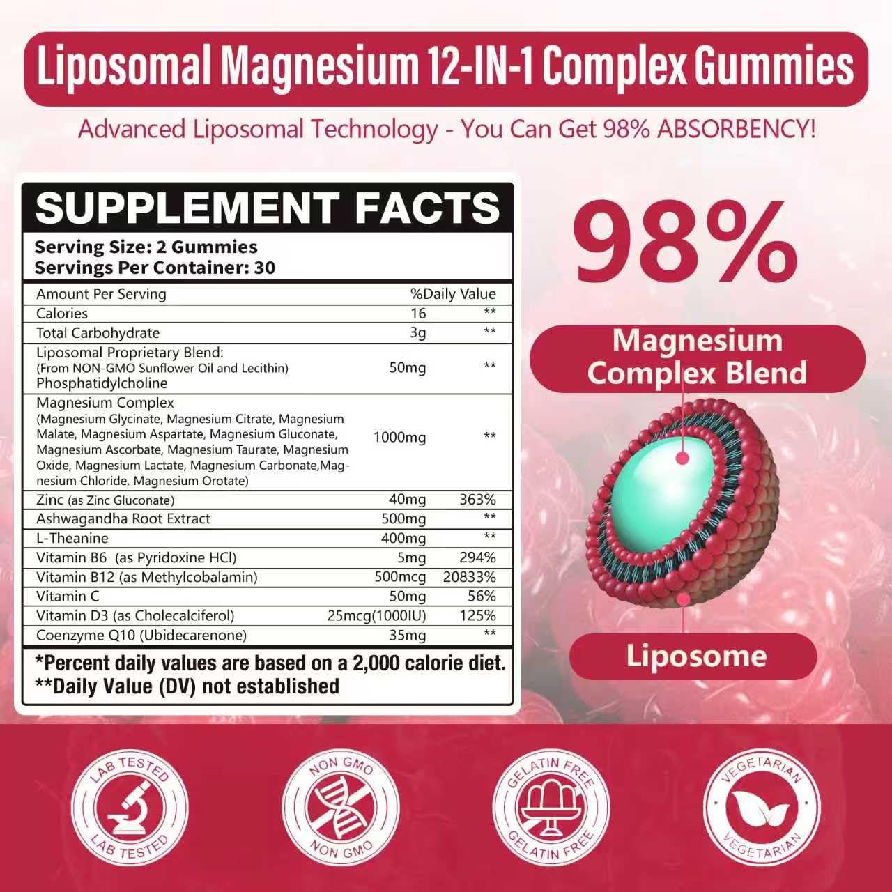 2 Packs Liposomal Magnesium Complex Gummies-as 12 Forms of Magnesium Citrate,Glycinate,Malate,Oxide,and More with Vitamin D3, B6,C, Ashwagandha & CoQ10 for Women and Men - PrimeBioHealth - canada supplements