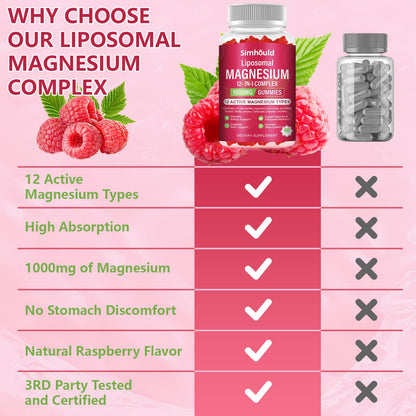 2 Packs Liposomal Magnesium Complex Gummies-as 12 Forms of Magnesium Citrate,Glycinate,Malate,Oxide,and More with Vitamin D3, B6,C, Ashwagandha & CoQ10 for Women and Men - PrimeBioHealth - canada supplements