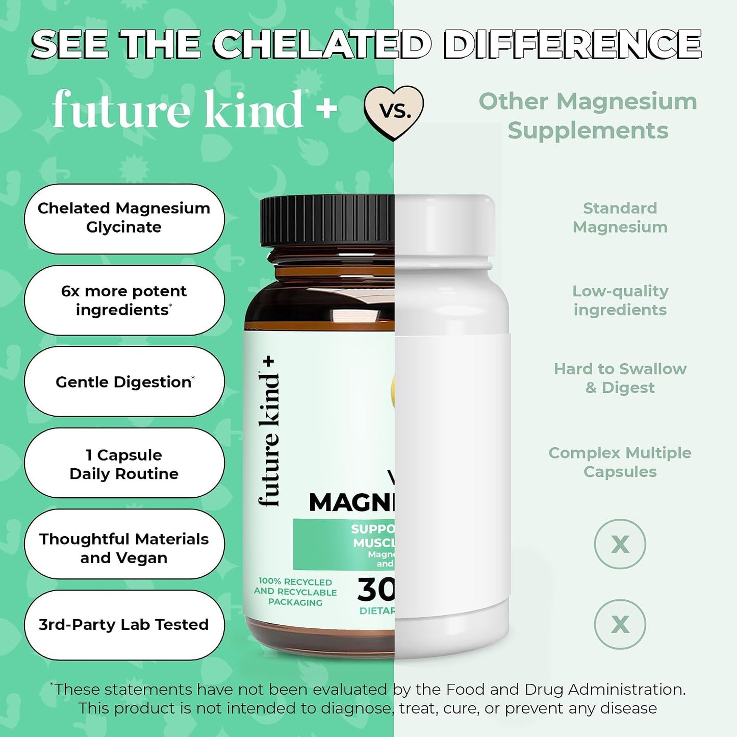 200mg Chelated Magnesium Glycinate Supplement for Women & Men - Muscle & Nerve Function - High Absorption Magnesium for Sleep Support & Energy Metabolism - 30 Vegan Capsules - PrimeBioHealth - canada supplements