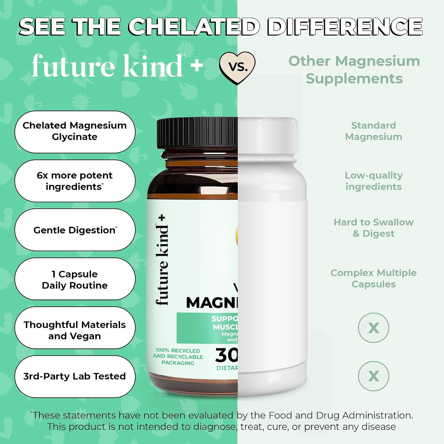 200mg Chelated Magnesium Glycinate Supplement for Women & Men - Muscle & Nerve Function - High Absorption Magnesium for Sleep Support & Energy Metabolism - 30 Vegan Capsules - PrimeBioHealth - canada supplements