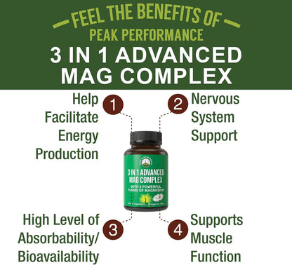 3 in 1 Advanced Magtein Magnesium Complex Capsules with Clinically Tested Magnesium L-Threonate, Glycinate & Taurinate. High Absorption & Bioavailability. Support Brain, Focus & Memory. 90 Vegan Pills - PrimeBioHealth - canada supplements