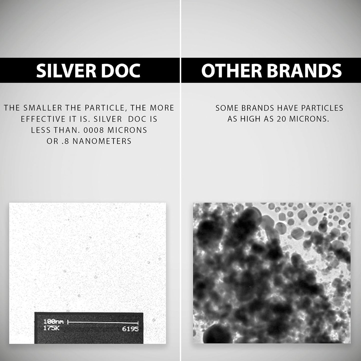 32 oz Total, Silver Doc Silver Hydrosol Mineral Supplement, Natural Alternative and Immune Support, Positively Charged 99% Bio-Available Colloidal Molecules Seek Out Unwanted Visitors - PrimeBioHealth - canada supplements