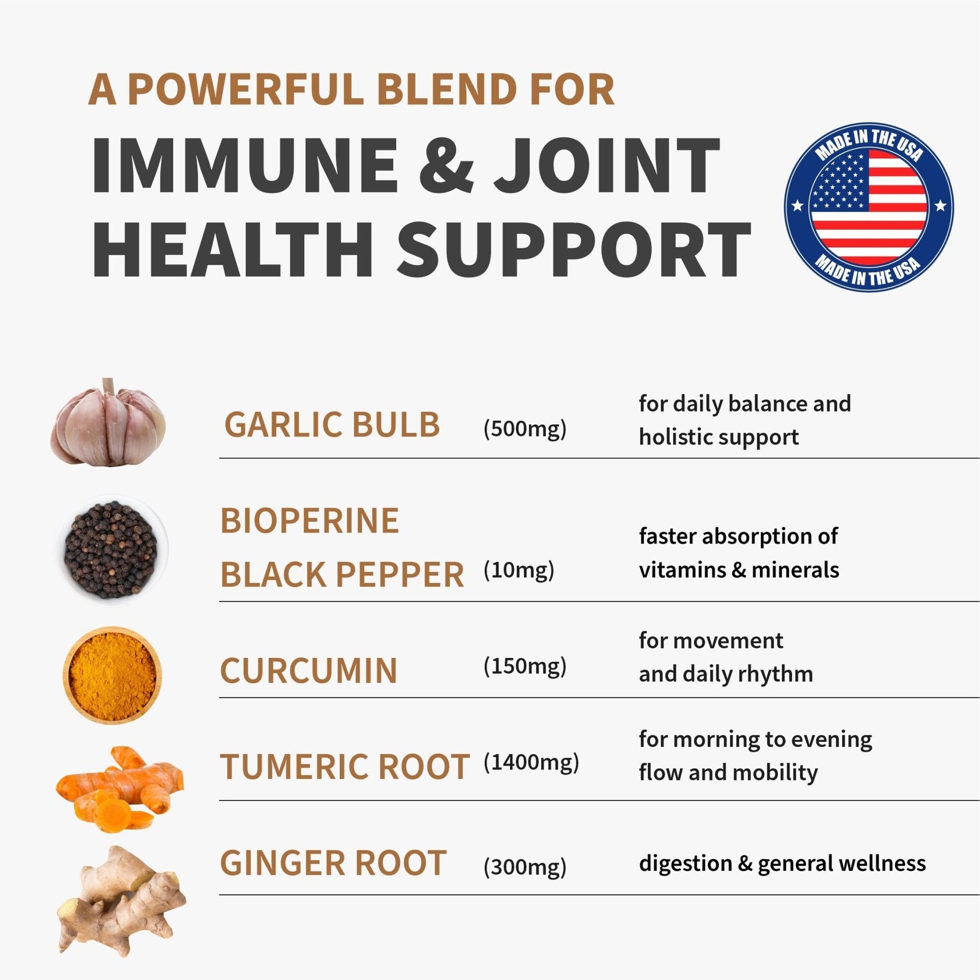 4-in-1 Turmeric Joint Support Supplements with Garlic and BioPerine - 2360 mg High Potency Herbal Blend for Mobility, Everyday Flexibility, Digestive Comfort - PrimeBioHealth - canada supplements