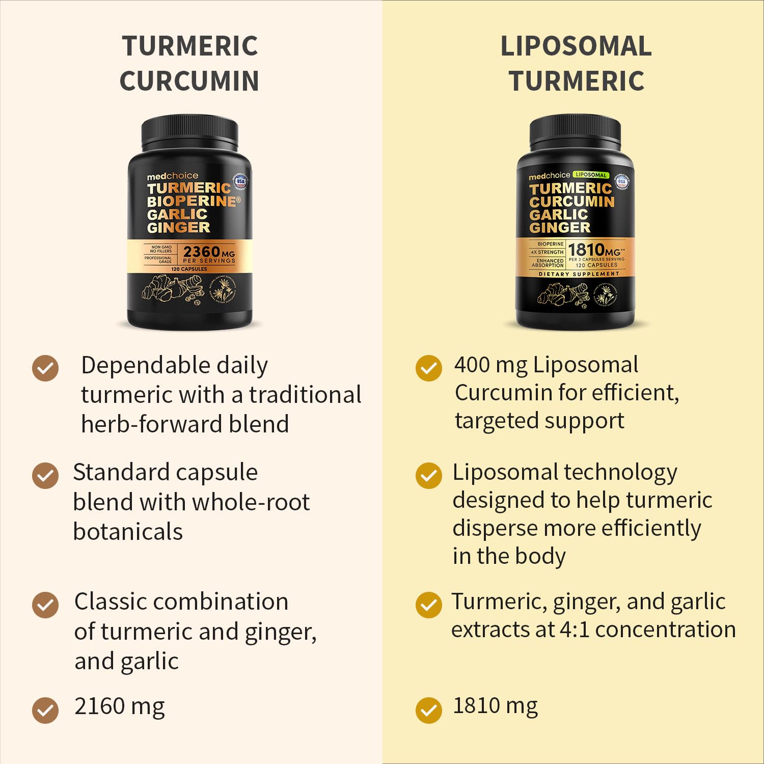 4-in-1 Turmeric Joint Support Supplements with Garlic and BioPerine - 2360 mg High Potency Herbal Blend for Mobility, Everyday Flexibility, Digestive Comfort - PrimeBioHealth - canada supplements