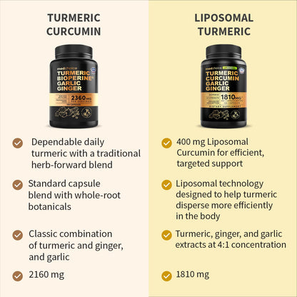 4-in-1 Turmeric Joint Support Supplements with Garlic and BioPerine - 2360 mg High Potency Herbal Blend for Mobility, Everyday Flexibility, Digestive Comfort - PrimeBioHealth - canada supplements