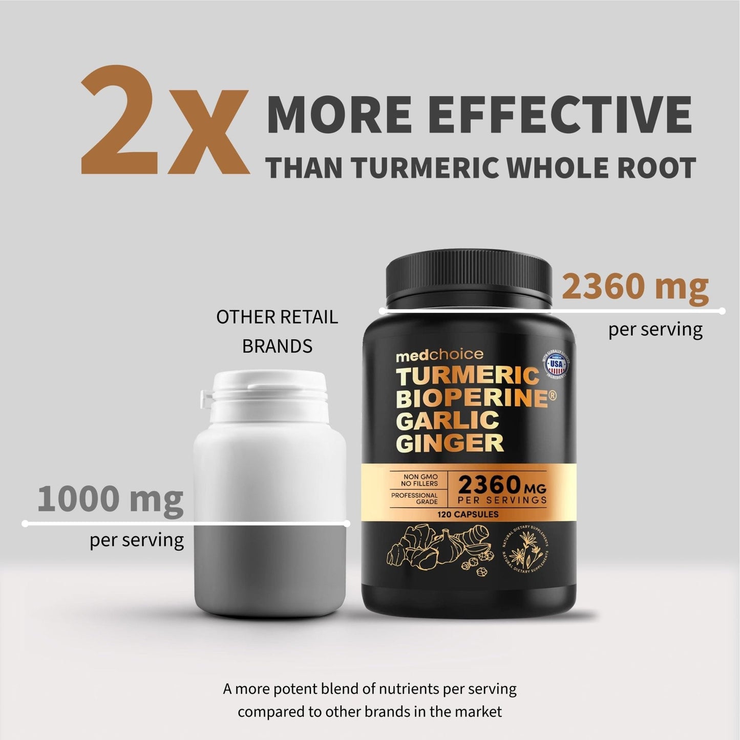 4-in-1 Turmeric Joint Support Supplements with Garlic and BioPerine - 2360 mg High Potency Herbal Blend for Mobility, Everyday Flexibility, Digestive Comfort - PrimeBioHealth - canada supplements