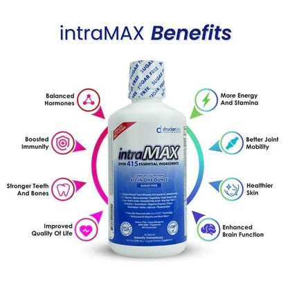 intraMAX Drucker Labs Organic Sugar-Free All-in-One Performance Liquid Multivitamin for Men & Women | Non-GMO, Gluten & Dairy Free | with Magnesium, Zinc, Vitamins D, C & E | 32 oz intraMAX buy supplements Au