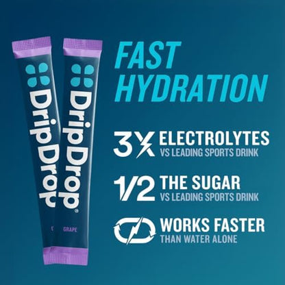 DripDrop Hydration Zero Sugar Plus Juicy Electrolyte Packets, Bundle, 32 Ct | Fruit Punch, Grape, Strawberry Lemonade, Cherry & Sugar Free Strawberry Kiwi, Peach, Cherry Limeade, Wild Berry; Single Serve