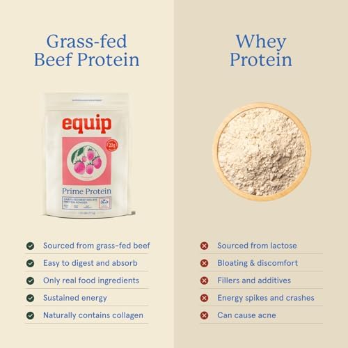 Equip Foods Prime Protein Powder Strawberry & Prime Protein Powder Vanilla