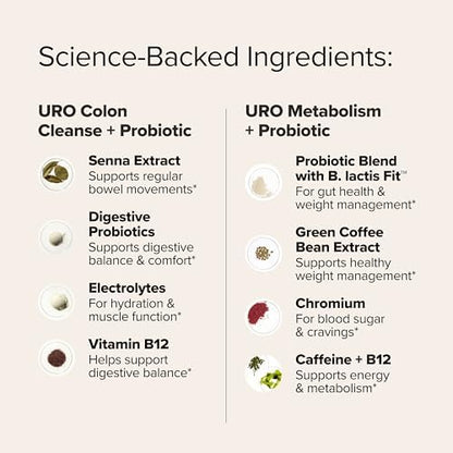 O Positiv URO Gut Reset Bundle – Metabolism + Colon Cleanse