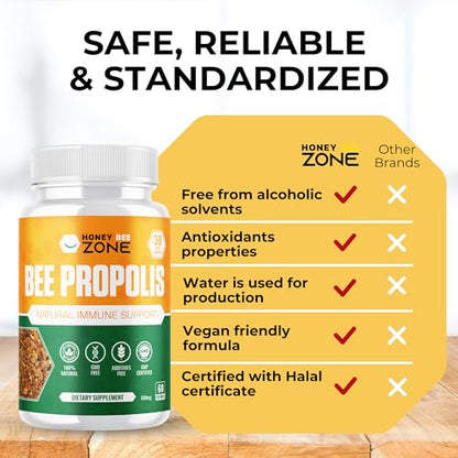 HONEYBEEZONE-Bee Propolis Capsules – 100% Natural Energy and Immune Support Supplement | Non-GMO, Gluten-Free, 60 Easy-to-Swallow Veggie Capsules HONEYBEEZONE buy supplements Au