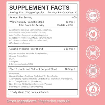 12 PPM Molecular Hydrogen Tablets & Women’s Probiotic with Prebiotics | Daily Wellness Routine for Women | 2 Items