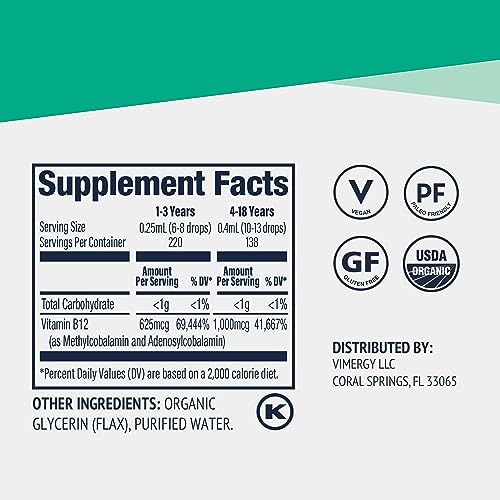 Vimergy Kids Zinc (55mL) and Kids B12 (55mL) - Kits