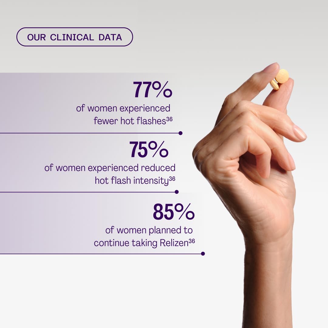 Relizen by Bonafide. Relief from Menopausal Hot Flashes & Night Sweats. — 1-Month Supply (60 Tablets) Bonafide buy supplements Au