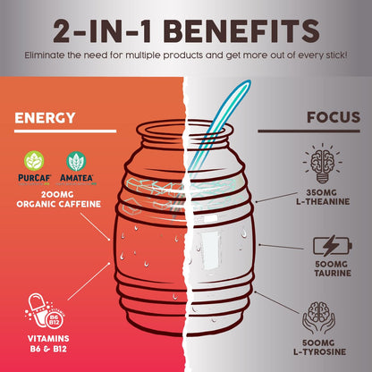 Salud 2-Pack | 2-in-1 Energy + Focus (Strawberry Margarita) & Energy + Focus (Hibiscus) – 15 Servings Each, Agua Fresca Drink Mix, Non-GMO, Gluten Free, Vegan, Low Calorie, 1g of Sugar