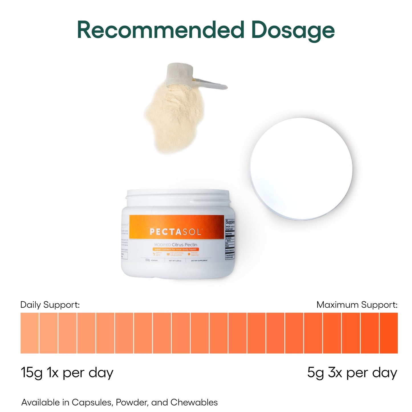 PectaSol Modified Citrus Pectin – 454g Powder – Total-Body Health Supplement to Support the Heart, Immune System, Inflammation Response & Healthy Aging + Maintain Healthy Galectin-3 Levels