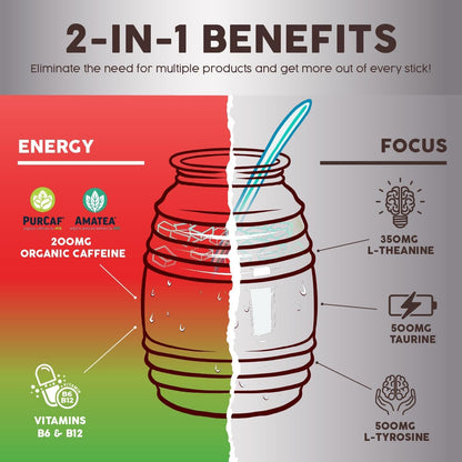 Salud 2-Pack |2-in-1 Energy + Focus (Strawberry Watermelon) & Hydration + Immunity (Cucumber Lime) – 15 Servings Each, Agua Fresca Drink Mix, Non-GMO, Gluten Free, Vegan, Low Calorie, 1g of Sugar